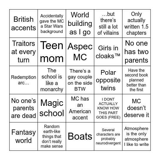 Untitled WIP Bingo Card