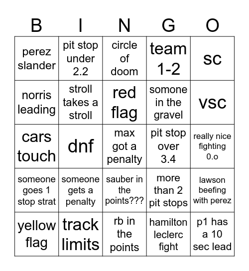 qatar Bingo Card