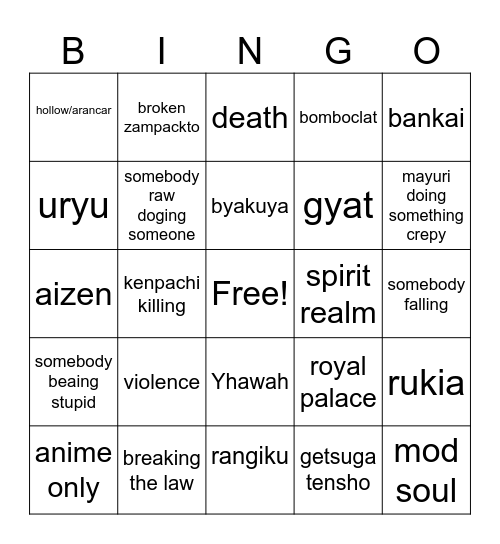 tybw Bingo Card