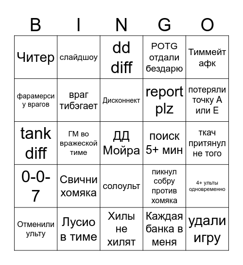 Overwatch 2 бинго Bingo Card