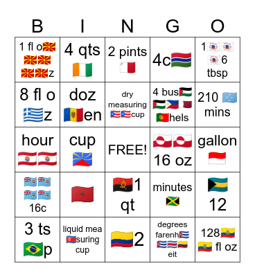 Cooking flags Bingo Card