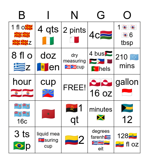 Cooking flags Bingo Card