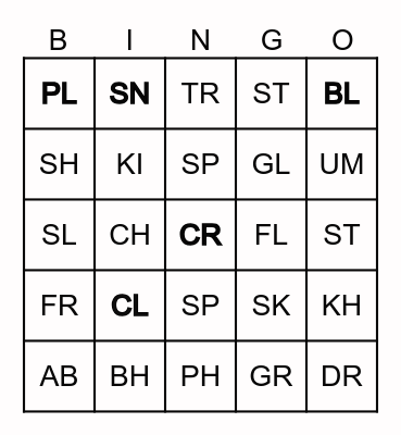 blending sounds bingo Card