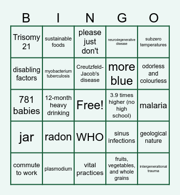 causes of human disease Bingo Card