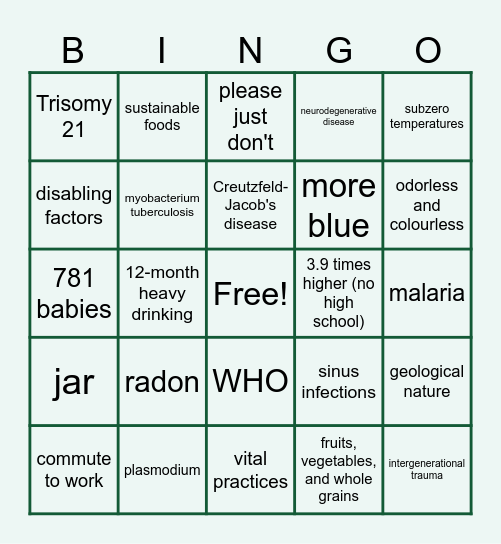 causes of human disease Bingo Card