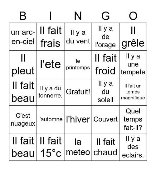 La Meteo Bingo Card