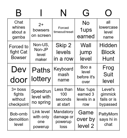 Patty Mario Maker Bingo Card