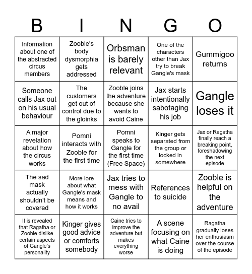 The Amazing Digital Circus Episode 4 Predictions Bingo Card