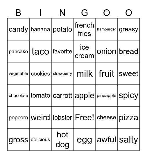 CMD 205 Final Exam Review 2 Bingo Card