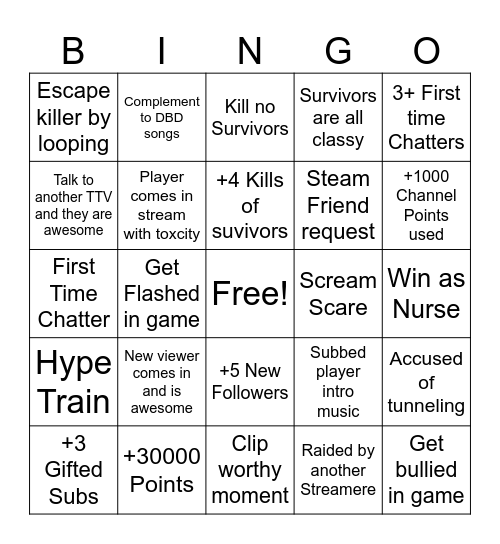 Dead by Daylight Bingo Card