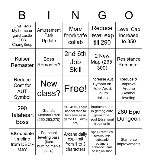 Maple NEXT update prediction Bingo Card