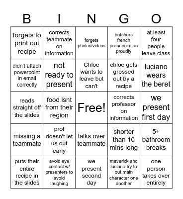 French Presentations Bingo Card