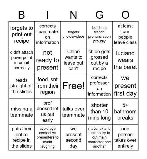 French Presentations Bingo Card