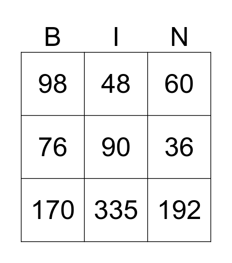 Multiplication Bingo Card