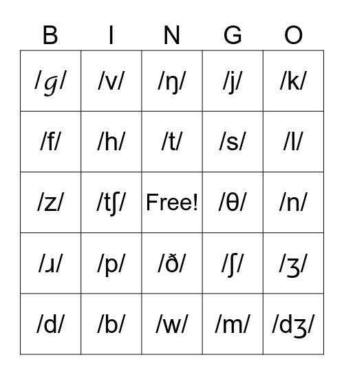 IPA AUS CONSONANTS Bingo Card