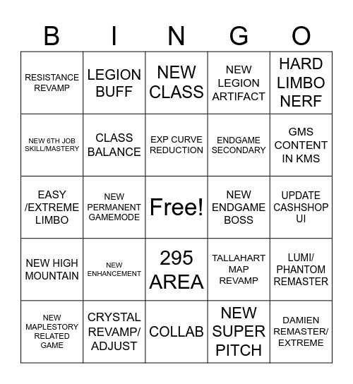 KMS NEXT UPDATE PREDICTION Bingo Card