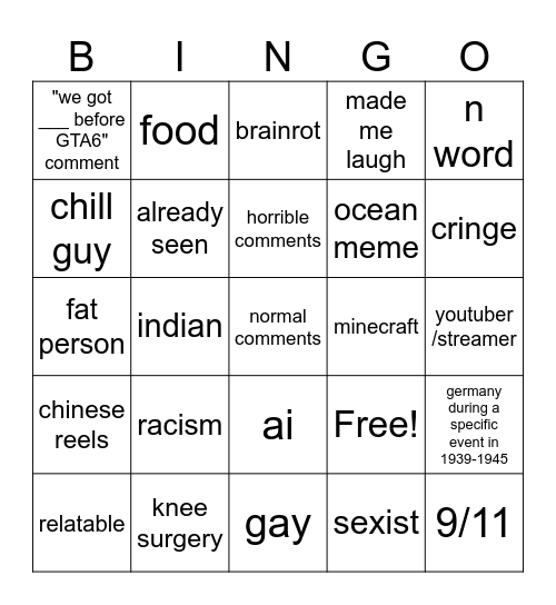 Instagram reels Bingo Card