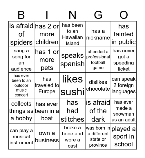 Guess Who Seating At Your Table  Bingo Card