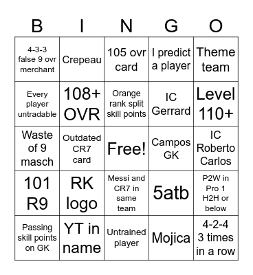 FC mobile team bingo Card