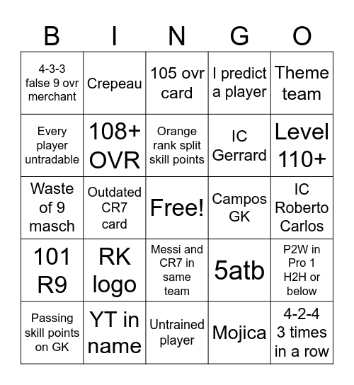 FC mobile team bingo Card