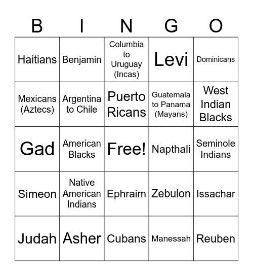 12 Tribes of Israel Bingo Card