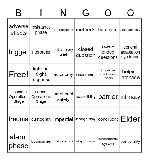 Communication in Health Care Bingo Card