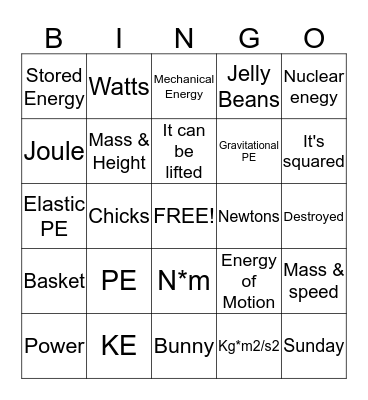 Easter Bingo Card