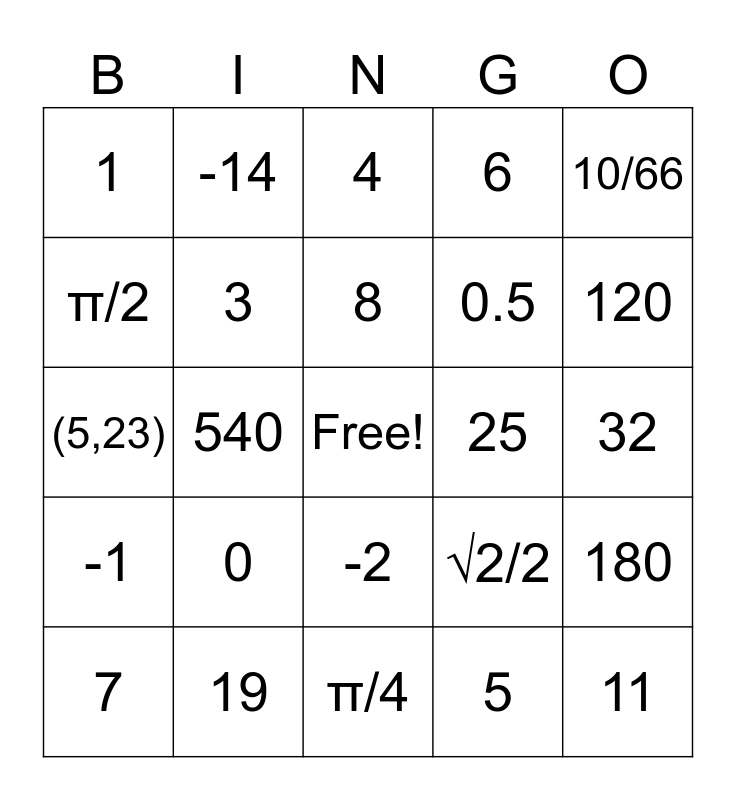 MHS Meeting Bingo Card