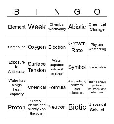 Semester 1 Review Bingo Card