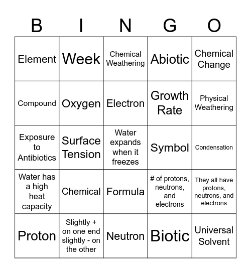 Semester 1 Review Bingo Card