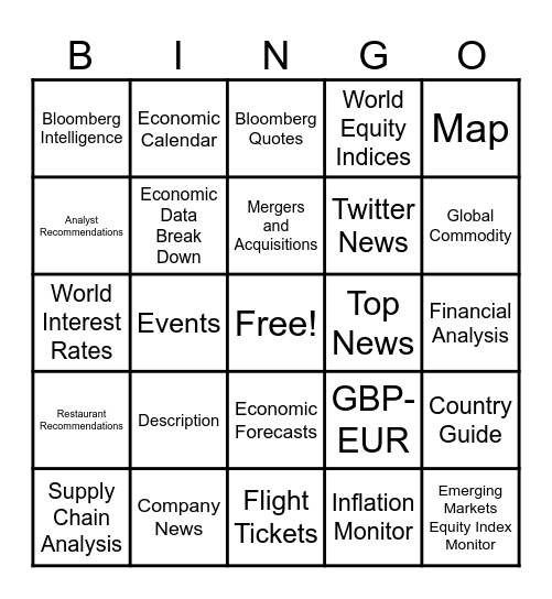 BAIB1003 Bloomberg Taster Bingo Card