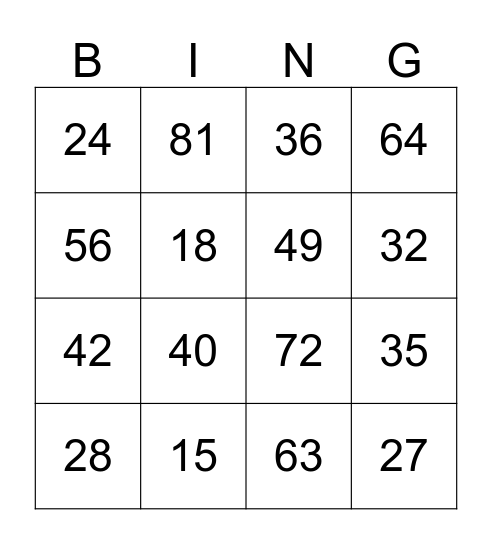 mnozenje Bingo Card