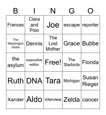 Like Mother Like Mother Bingo Card