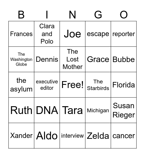Like Mother Like Mother Bingo Card