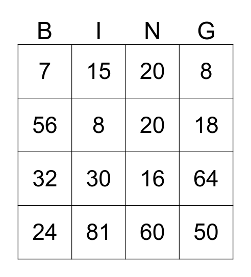 množenje i deljenje Bingo Card