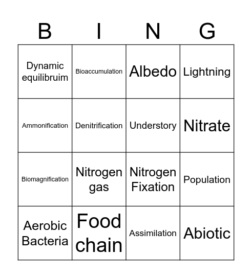 Eco Bingo Card