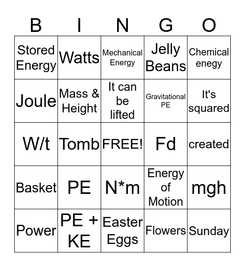 Easter Bingo Card