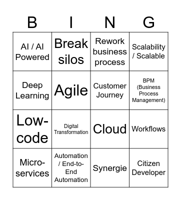 PEGA system Bingo Card