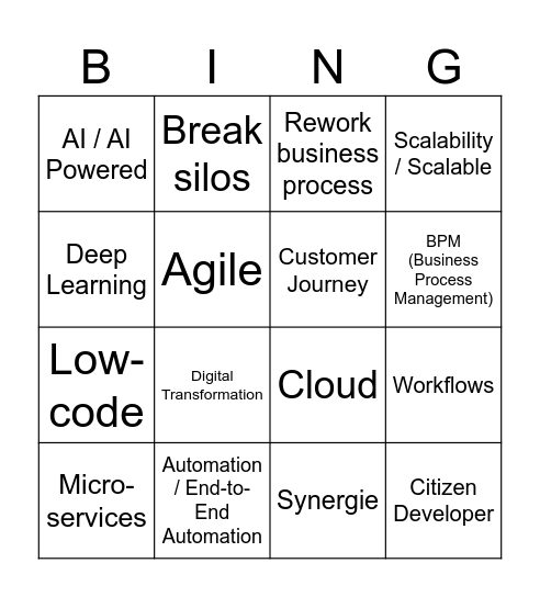 PEGA system Bingo Card