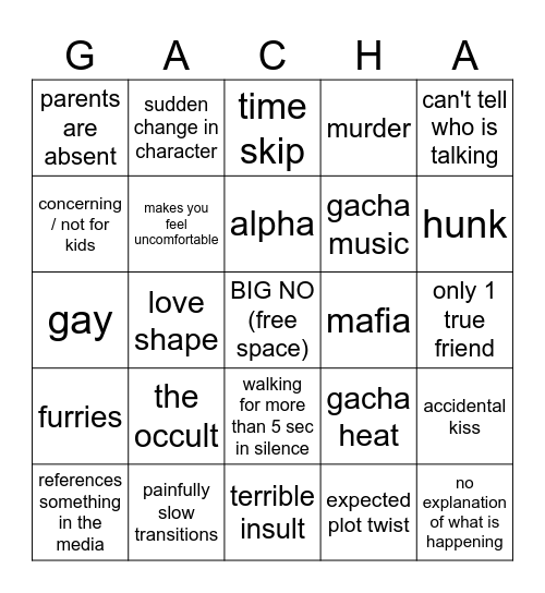 Gacha Life Bingo Card