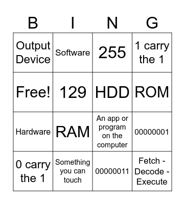 Computing Bingo Card