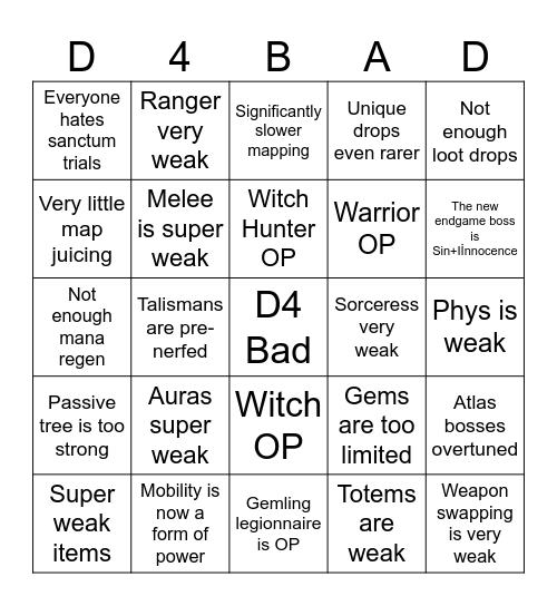 Path of Exile 2 EA release Bingo Card