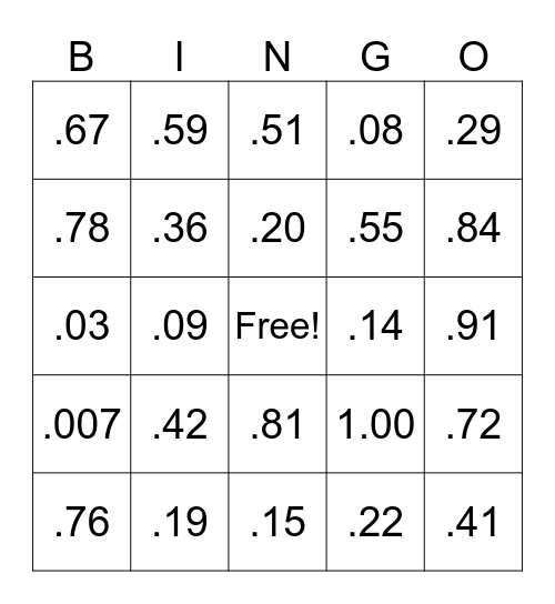 Percents to Decimals Bingo Card
