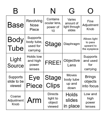 Microscope Parts and Functions Bingo Card