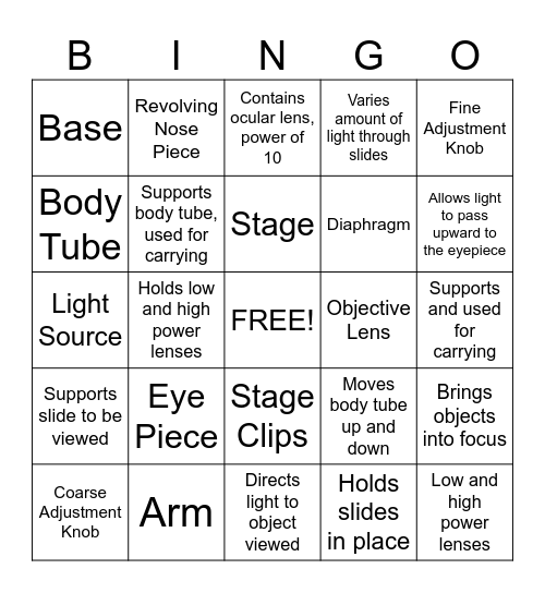 Microscope Parts and Functions Bingo Card