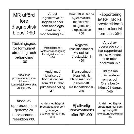 RATTEN Bingo Card