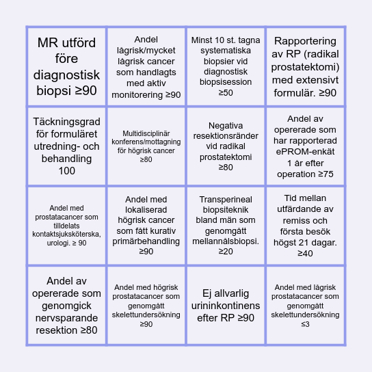 RATTEN Bingo Card