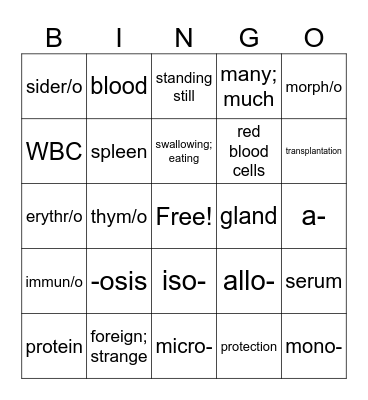 Blood, Lymph, and Immune Bingo Card