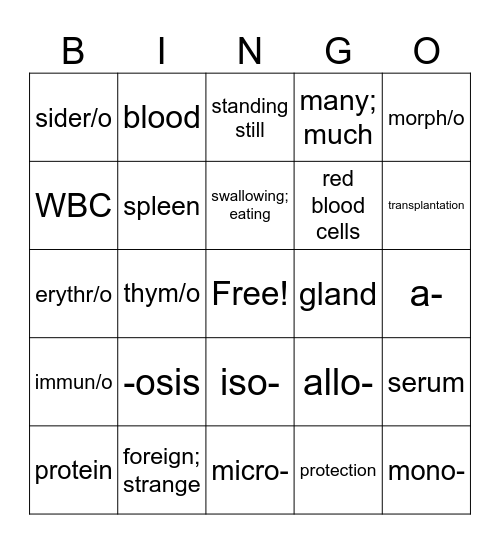 Blood, Lymph, and Immune Bingo Card