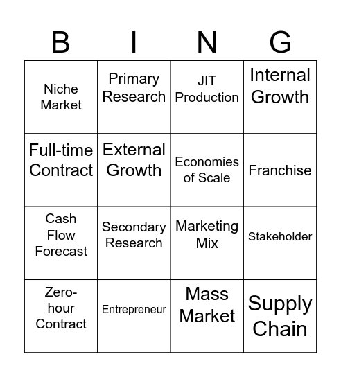 Business Bingo Card